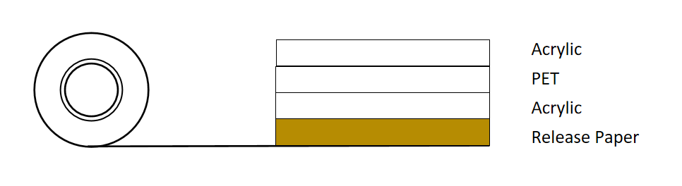 CROWN 7983G Structure
