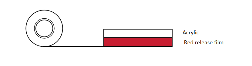 CROWN A7064 Structure