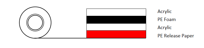 CROWN DP1520BR Structure