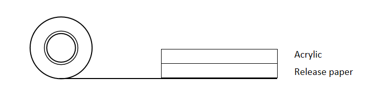 CROWN NC767 Structure