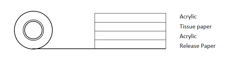 CROWN T912H Structure