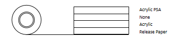 CROWN T914 Structure