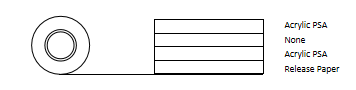 CROWN T915 Structure